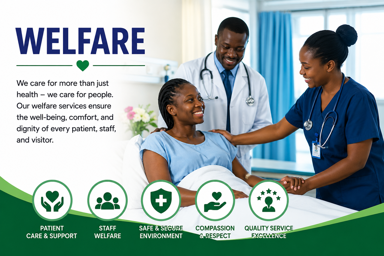 WELFARE MANAGEMENT