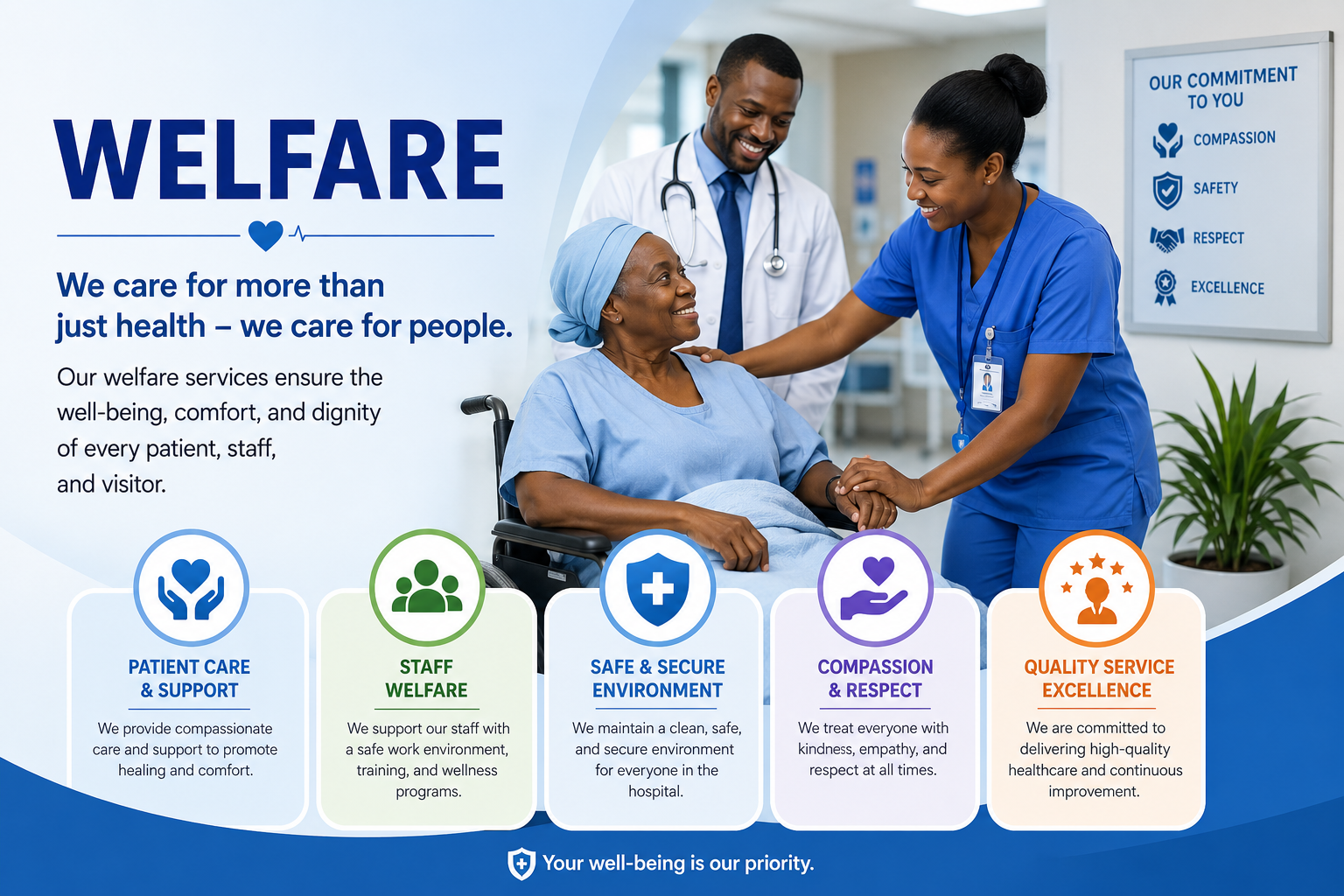 WELFARE SUPPORT